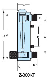 Z-300KT1、Z-300KT2、Z-300KT3、Z-300KT4、Z-300KT5、Z-300KT6、Z-300KT7面板式流量計